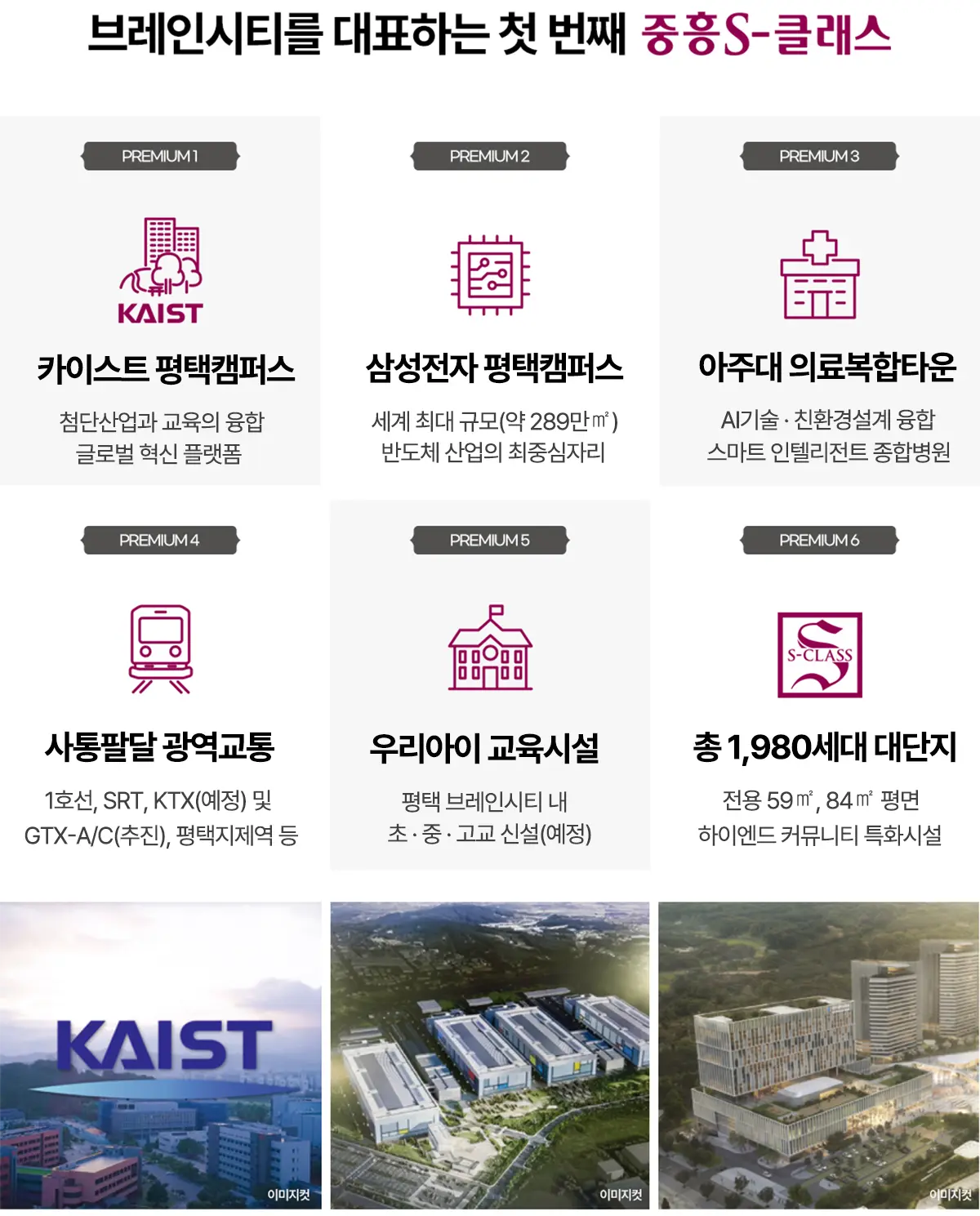 북평택 광역 교통망